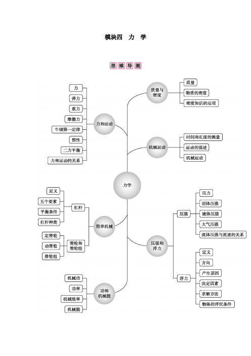 安徽省2020年中考物理总复习模块四力学专题一质量与密度