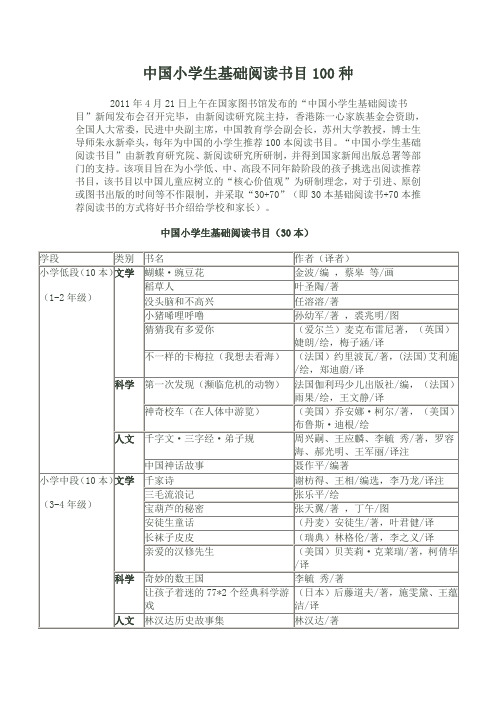 中国小学生基础阅读书目100种