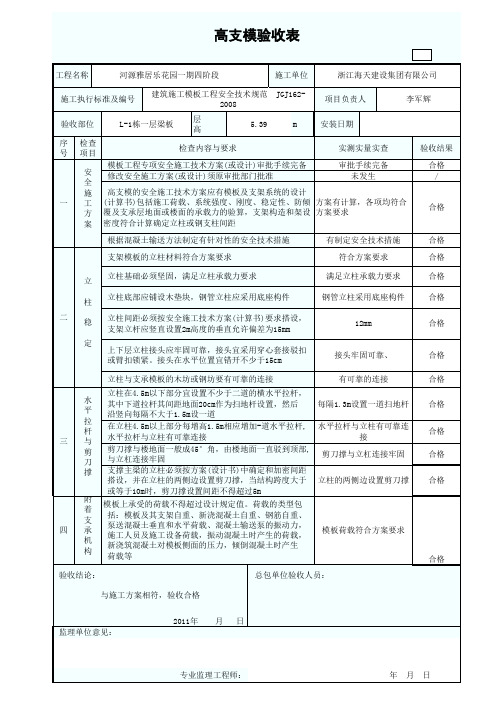 高支模板验收表