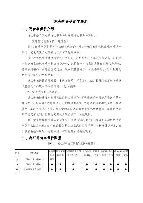 逆功率保护配置浅析