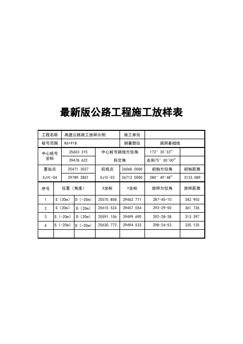 最新版公路工程斜交桥涵放线计算表(极坐标)