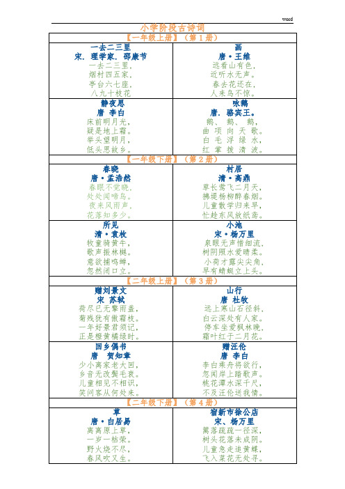 人教版小学语文古诗词全集