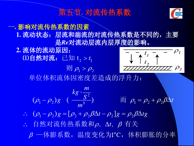 第五节 对流传热系数chuanre-5