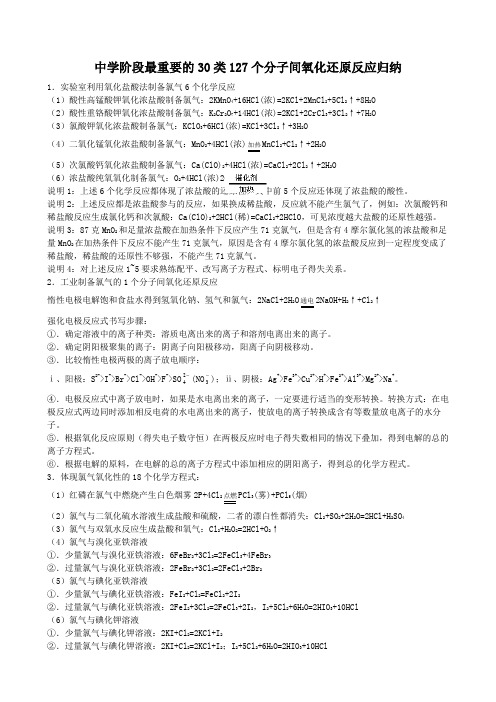 中学阶段最重要的30类127个分子间氧化还原反应归纳