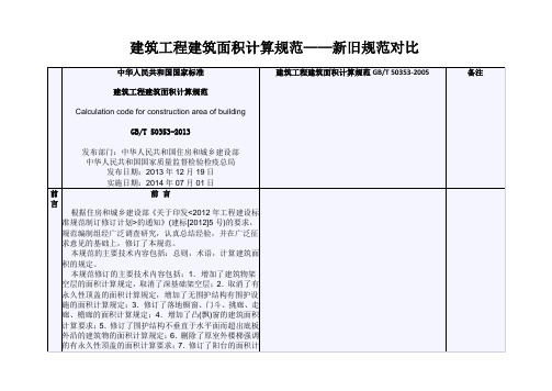建筑工程建筑面积计算规范-新旧规范对比
