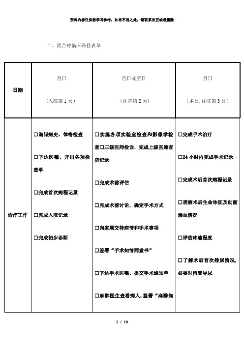 【精品】混合痔临床路径表单