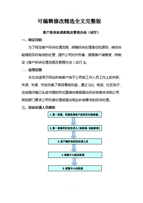 关于客户投诉处理流程及管理办法【可修改文字】