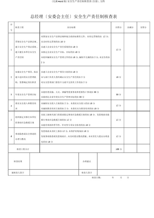 (完整word版)安全生产责任制考核表(全套),文档