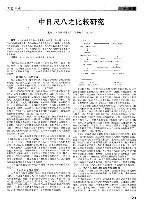 中日尺八之比较研究