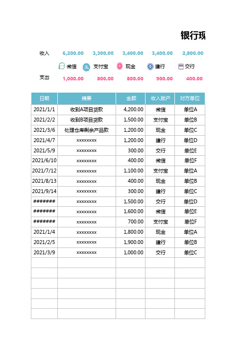 银行现金日常收支记账表(完美版)