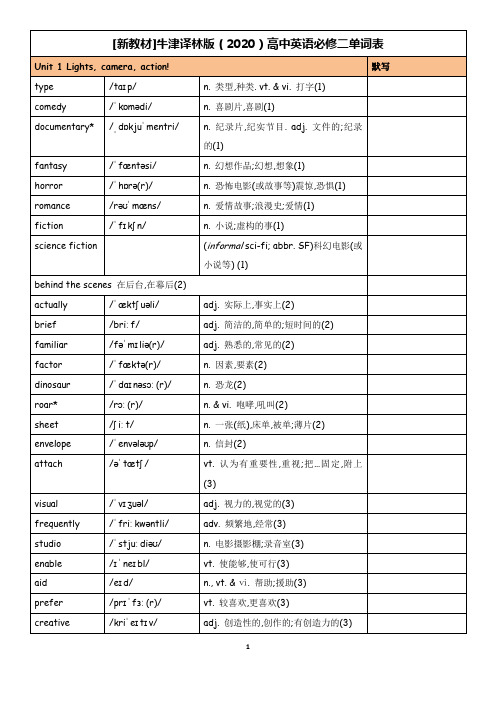 [新教材]牛津译林版(2020)高中英语必修二单词表