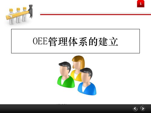 如何建立OEE管理体系ppt课件