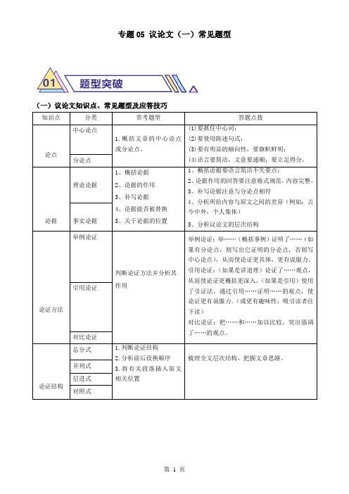 专题05 议论文阅读(一)常见题型(解析版)