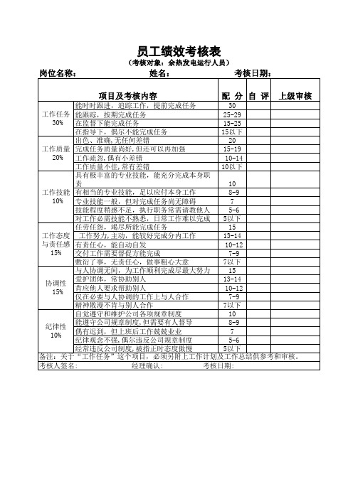 余热电厂员工绩效考核标准