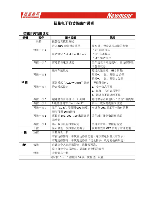 钮曼电子狗功能使用说明