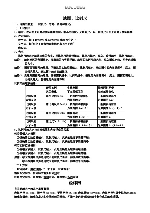 地图、比例尺、经纬网、等高线知识点总结