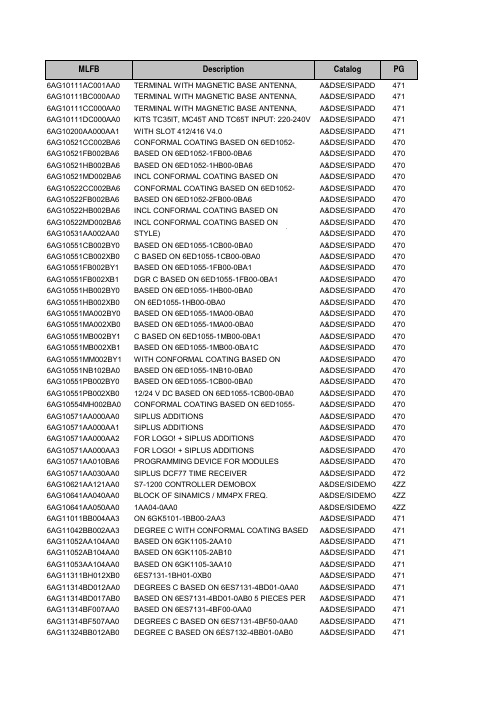 AS RMB Price List FY1011-V2.1-2.01