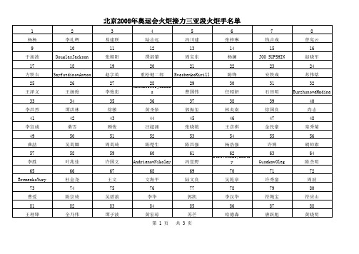 北京2008年奥运会火炬接力三亚段火炬手名单