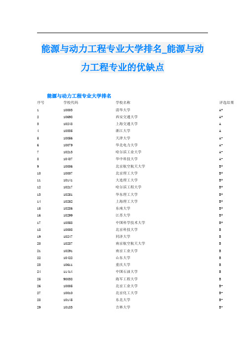 能源与动力工程专业大学排名能源与动力工程专业的优缺点