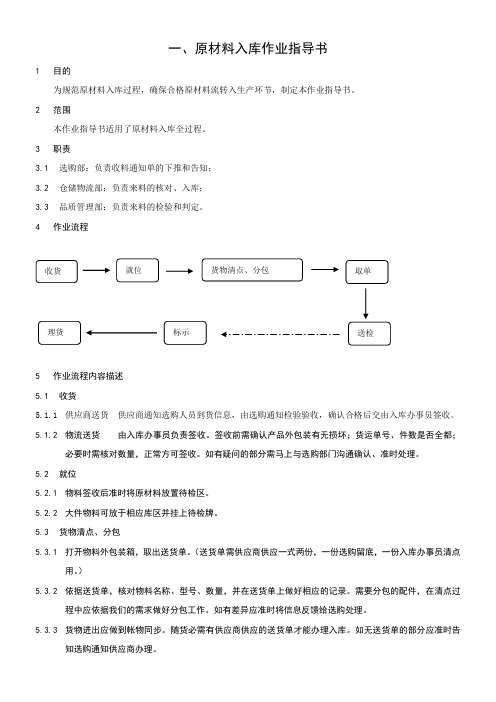 原材料仓库作业指导书原材料入库、出库、管理作业指导