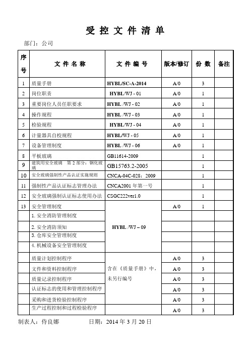 01受控文件清单