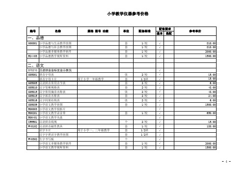 小学教学仪器设备参考价格