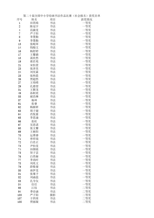 第二十届全国中小学绘画书法作品比赛获奖名单