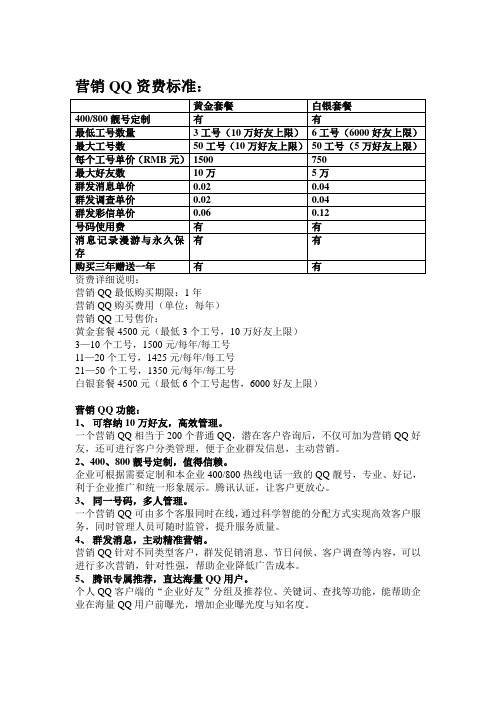 企业QQ——营销QQ基础版报价及功能