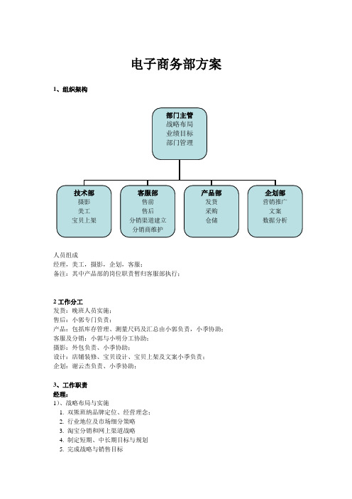 淘宝电子商务部组织架构方案