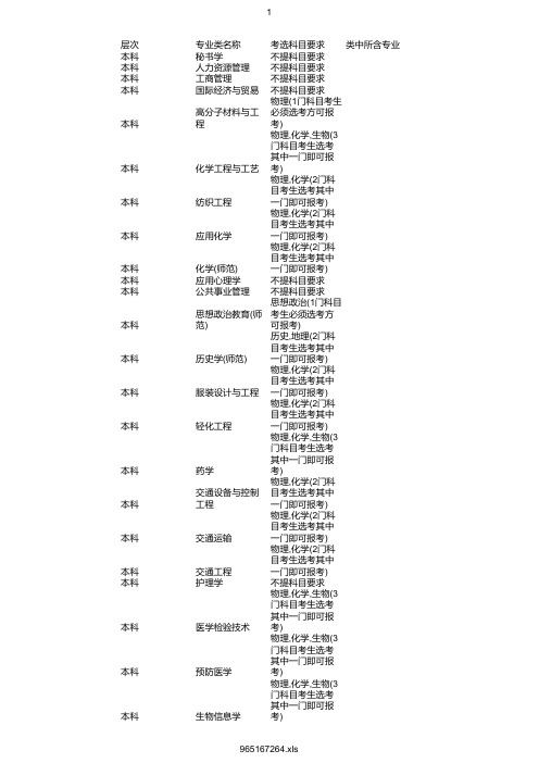 最新2020年南通大学在浙招生专业选考科目要求