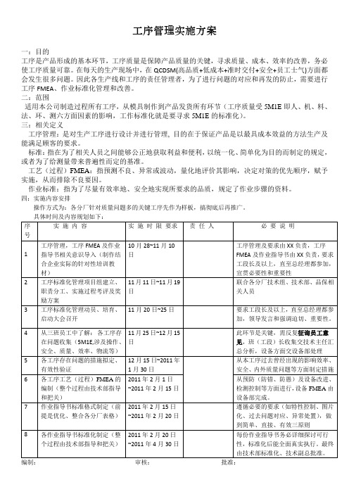 工序(制程)标准化管理(含FMEA)方案