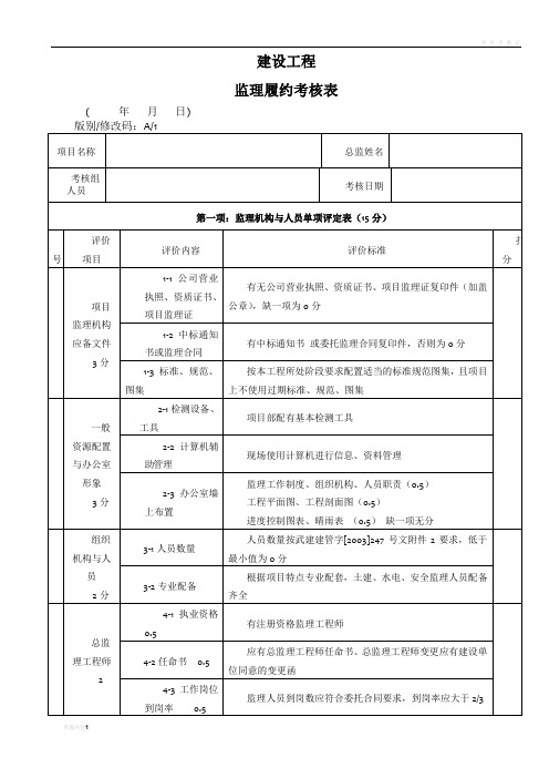 监理项目履约考核表