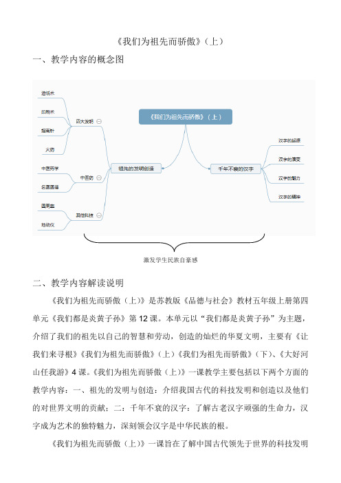 我们为祖先而骄傲上