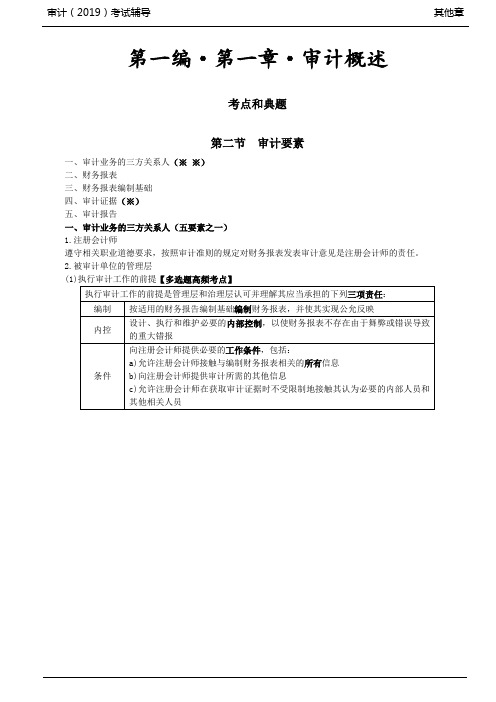 第04讲_审计要素