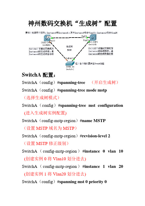 神州数码交换机“生成树”配置