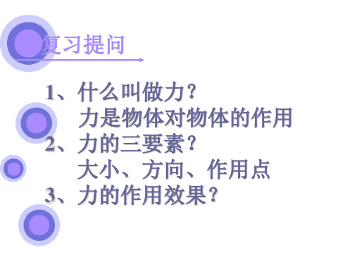 1、什么叫做力？ 力是物体对物体的作用2、力的三要素？ 大