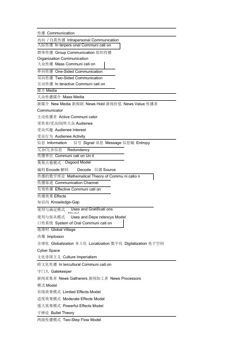 新闻传媒英语专业词汇