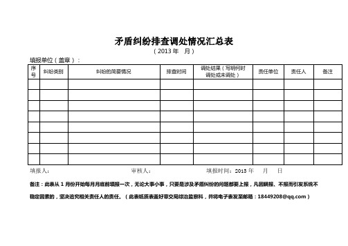 矛盾纠纷排查调处情况汇总表