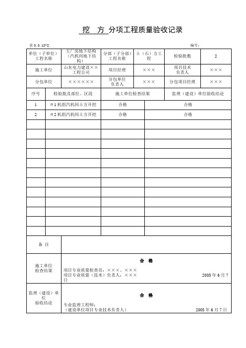 3.0.18-2分项工程质量验收记录