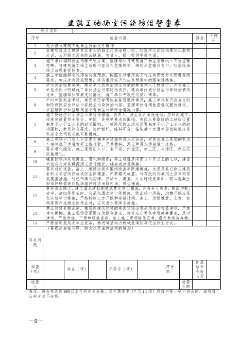 建筑工地扬尘污染防治督查表