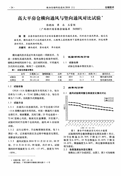 高大平房仓横向通风与竖向通风对比试验