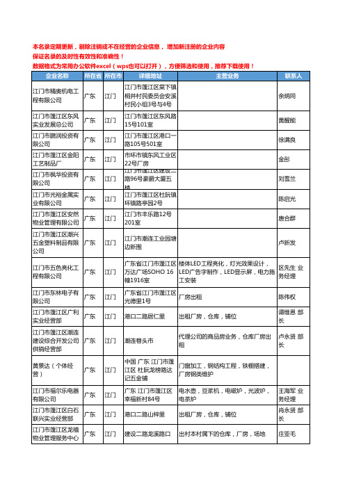 2020新版广东省江门商业房产工商企业公司名录名单黄页联系方式大全131家