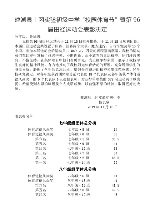 建湖县上冈实验初级中学第96届田径运动会表彰决定