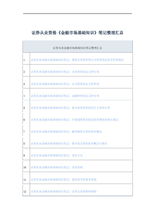 证券从业资格《金融市场基础知识》笔记整理汇总