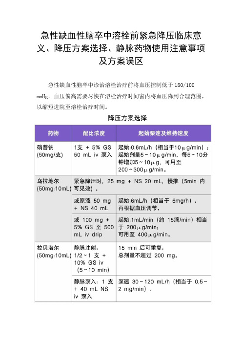 急性缺血性脑卒中溶栓前紧急降压意义、降压方案选择、静脉药物使用注意事项及方案误区