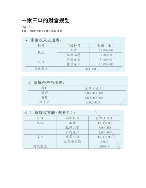 一家三口的财富规划