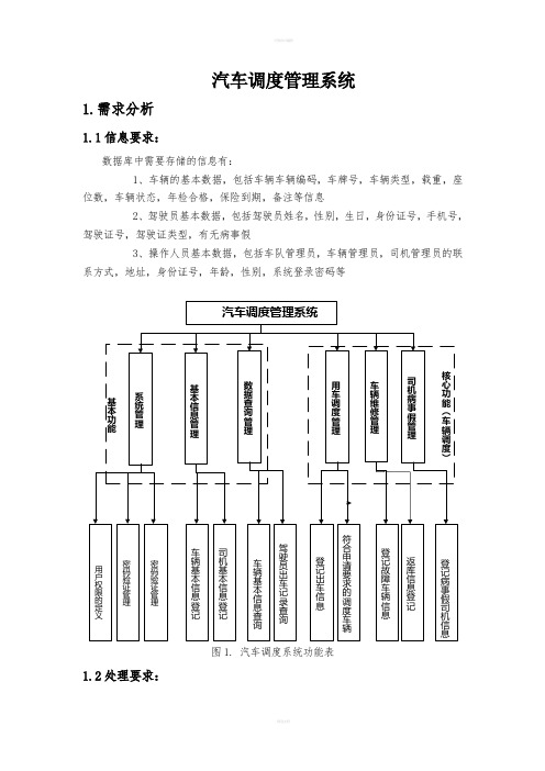 汽车调度管理系统-数据库课程设计