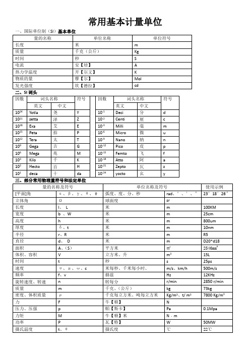 国际单位制