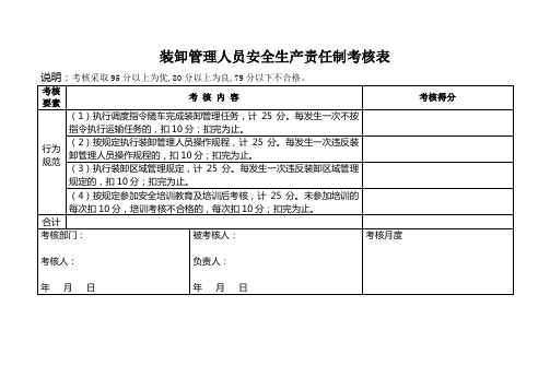 装卸管理人员安全生产责任制考核表