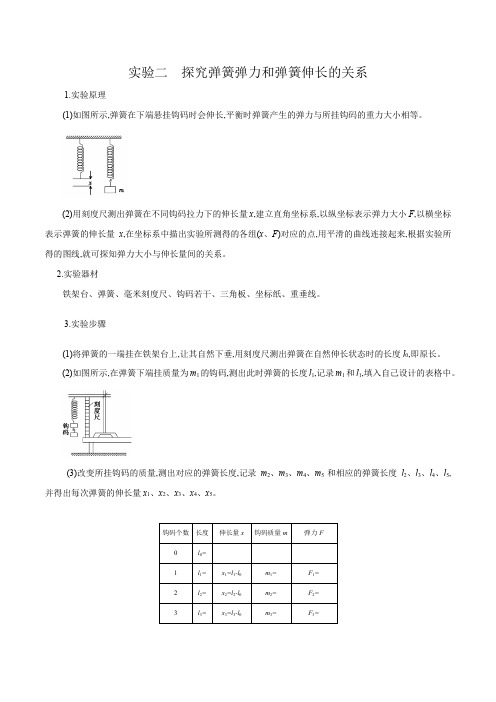 高中物理实验02 探究弹簧弹力和弹簧伸长的关系(解析版)